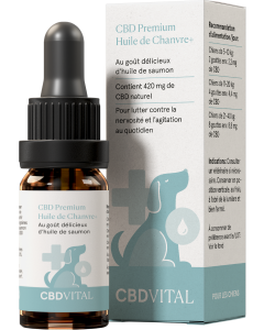 Huile de CBD pour chiens 